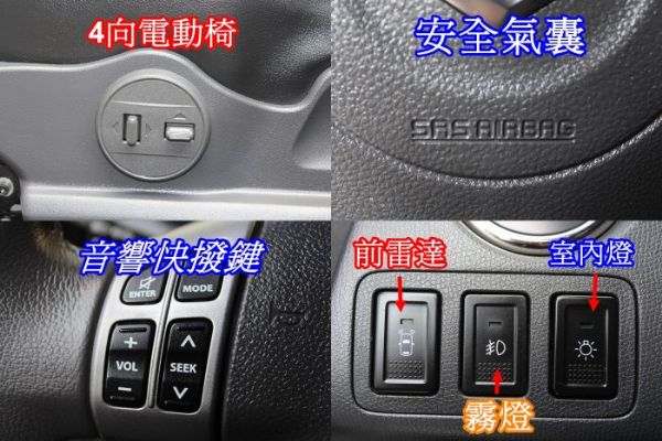 SWIFT 照片3