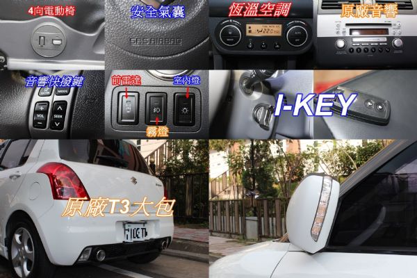 SWIFT 照片7