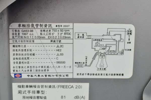 07 Freeca 2.0 可全貸 照片10