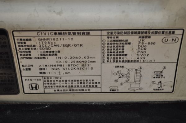 12 CIVIC K14 (可全貸) 照片10