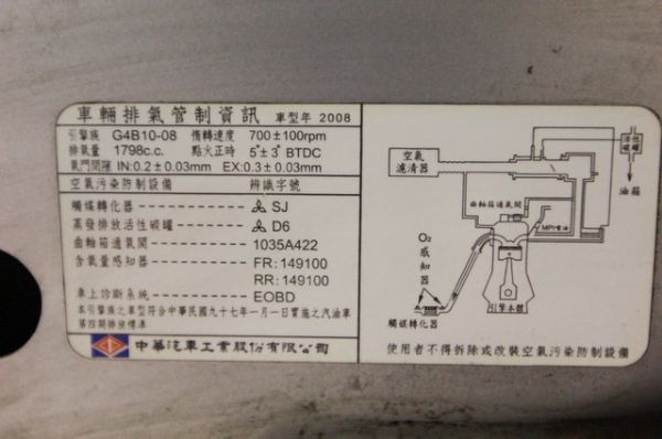 08 FORTIS 佛提斯 可全貸超貸 照片10