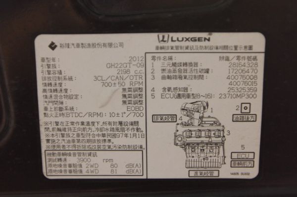 12 LUXGEN7 SUV SPORT 照片9