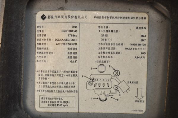 04 M1 1.8 可全貸可超貸免保人 照片10