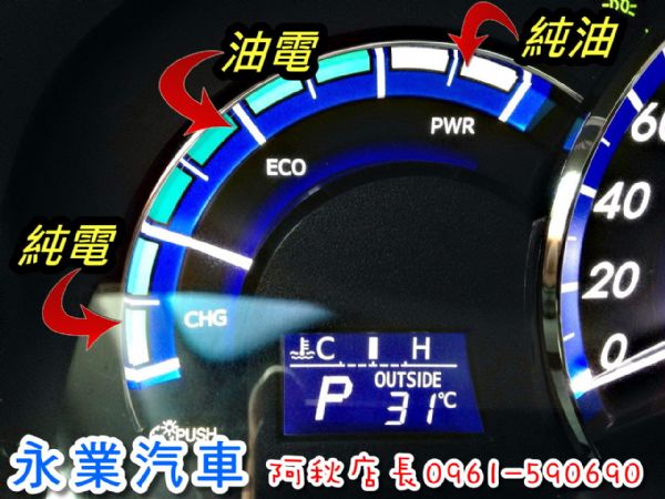 免頭款全額超貸 信用空白強停遲繳瑕疵八大 照片4