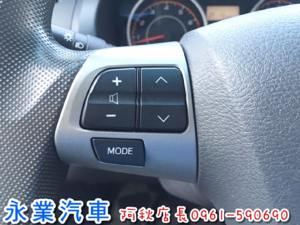 免頭款全額貸 信用空白 強停 遲繳瑕疵  照片9