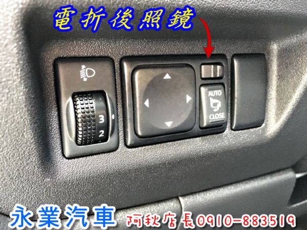 免頭款全額超貸 信用空白強停遲繳瑕疵八大 照片7