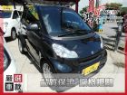 彰化縣MCC Smart Fortwo 1.0 BENZ 賓士中古車