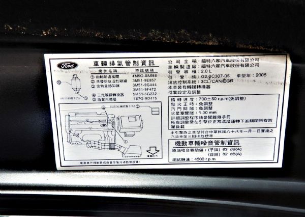 FOCUS 免保人可全貸可超貸 照片9