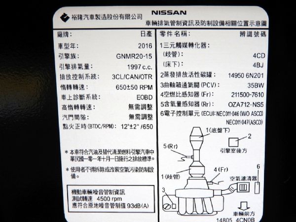 x-Trail 免頭款全額超貸  照片10