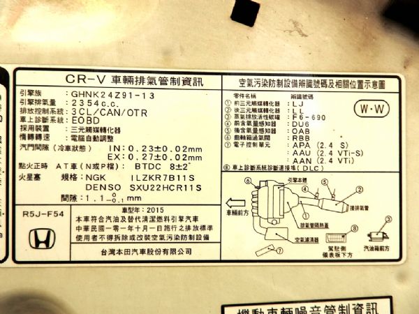 CRV 2.4 4WD 免頭款免保人超貸 照片6