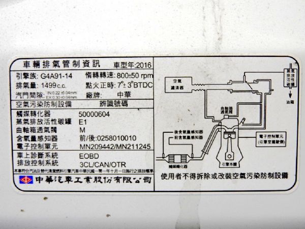 可魯多 1.6 免頭款全額超貸免保人 照片10