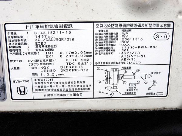 FIT 1.5免頭款全額超貸免保人  照片10