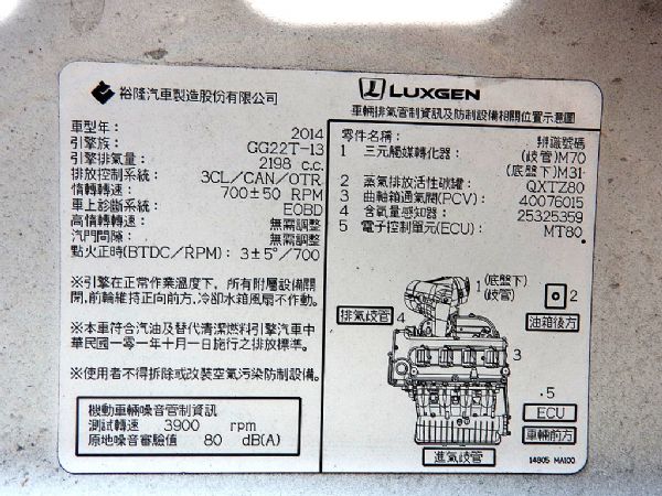 m7 2.2 免頭款全額超貸免保人  照片9