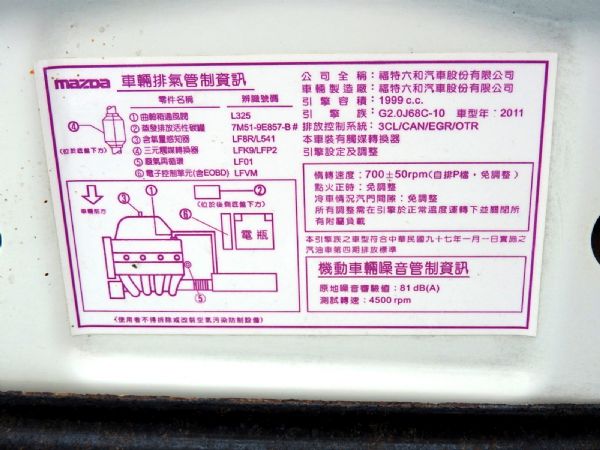 馬3 5D2.0免頭款免保人全額超貸 照片10