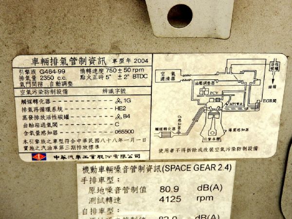 斯貝斯及 2.4免頭款全額超貸免保人 照片10