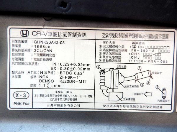 CRV 2.0免頭款全額超貸免保人  照片10