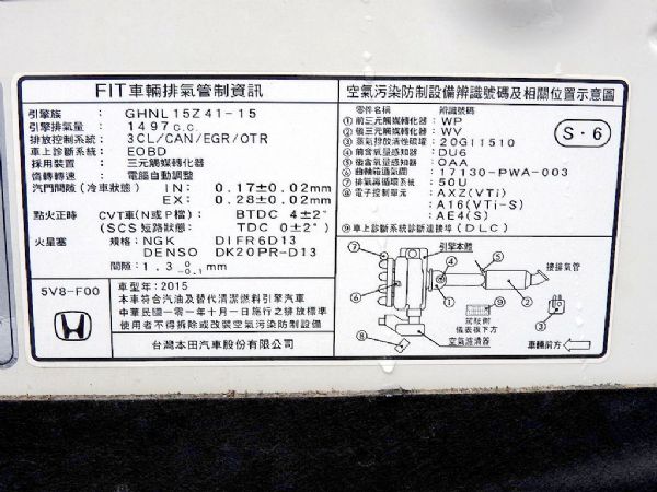 14 FIT 1.5免頭款全額超貸免保人 照片10