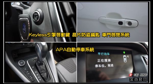 頂級1.5渦輪 自動停車 盲點空力套件 照片8