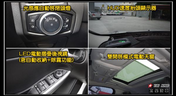 頂級1.5渦輪 自動停車 盲點空力套件 照片9