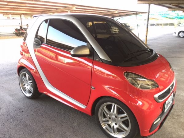 SMART 451 Fortwo MHD 照片3