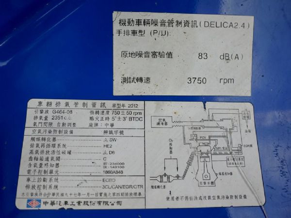 賺錢的移動店面 只跑10萬 全貸專案 照片8