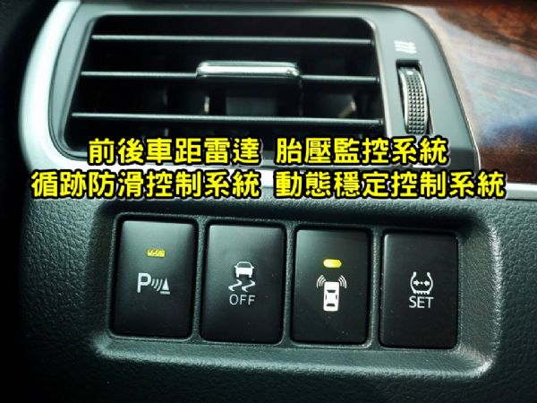 新車+選配破百萬 頂規4安 新車保固中 照片7