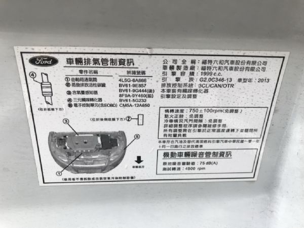 佛卡斯 免頭款全額貸免保人 照片10